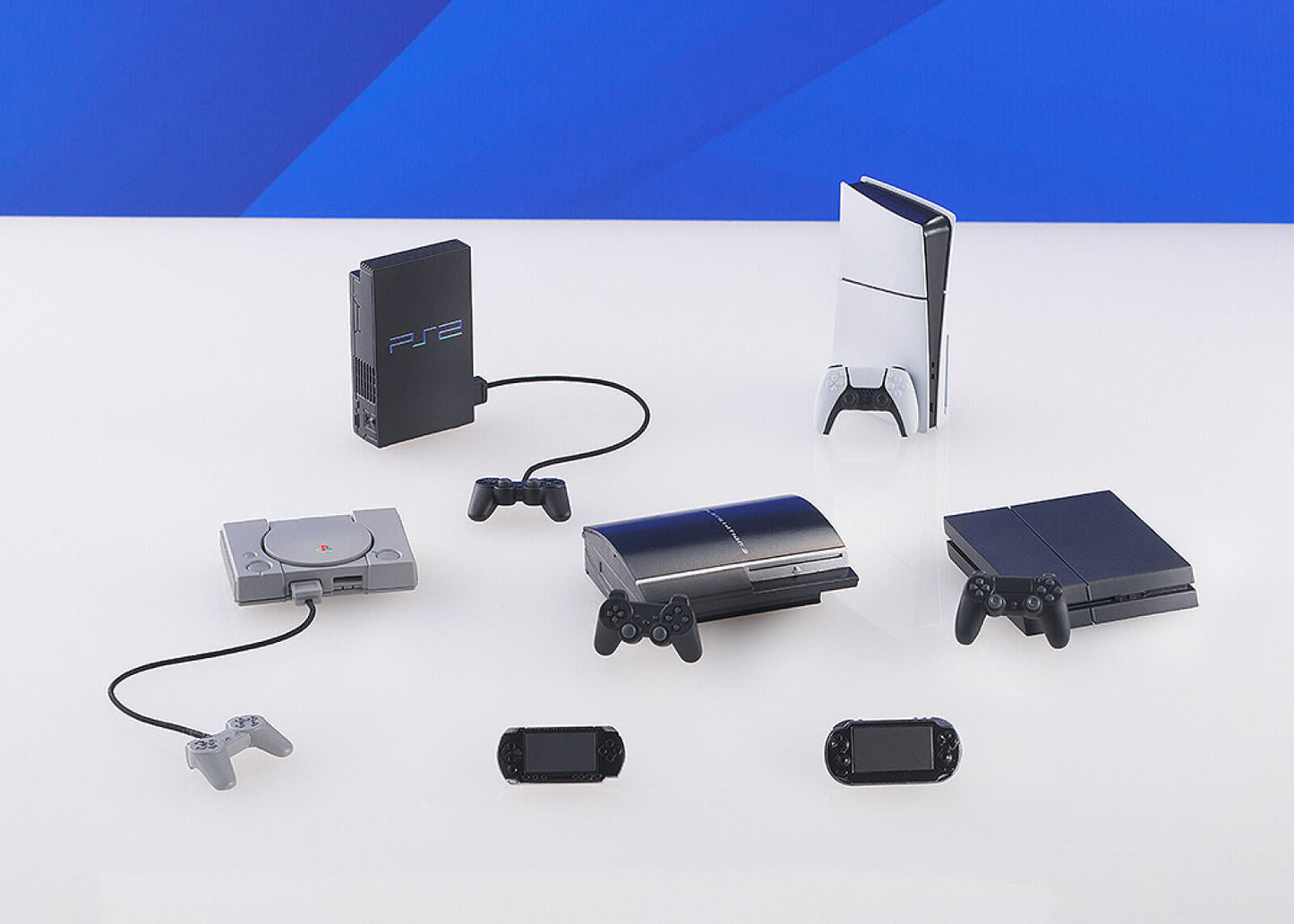 PREORDER PlayStation for Figma PLUS