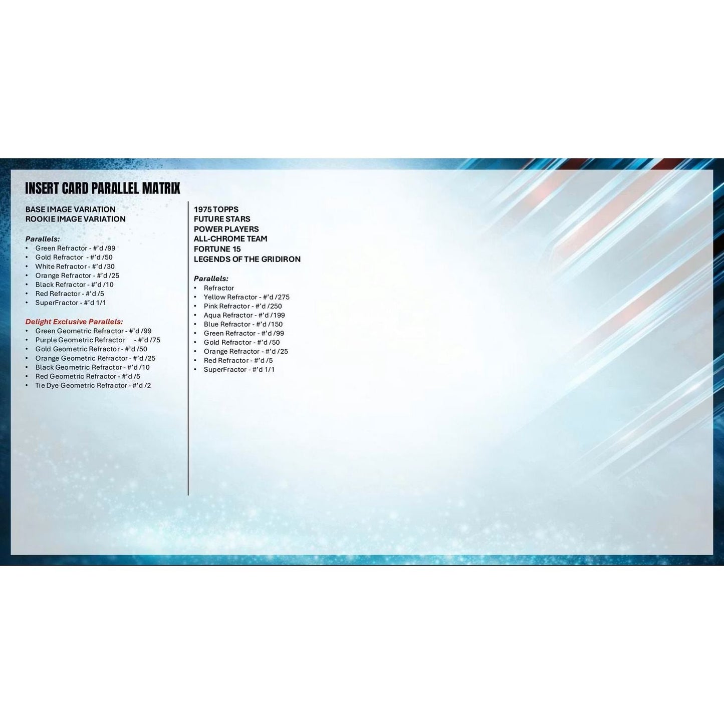 2025 Topps Chrome Football Jumbo Box