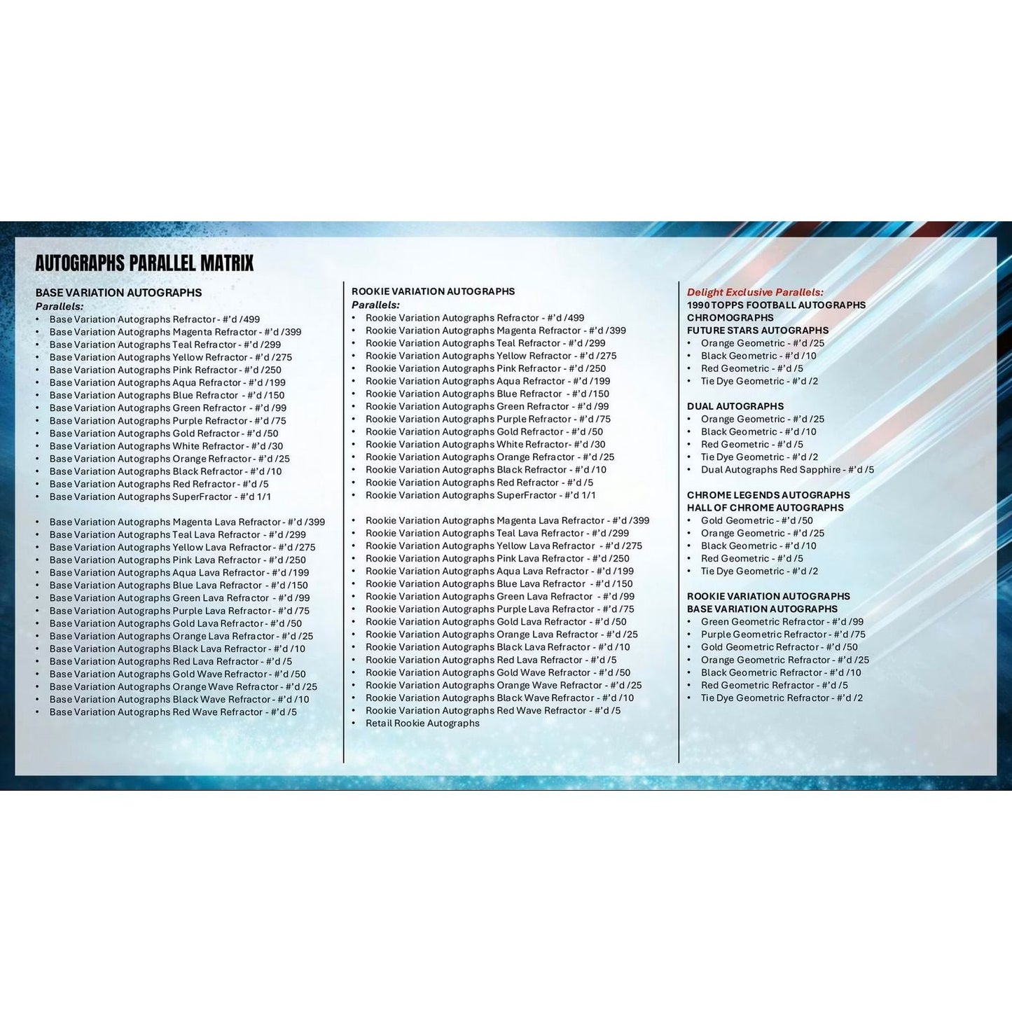 2025 Topps Chrome Football Jumbo Box