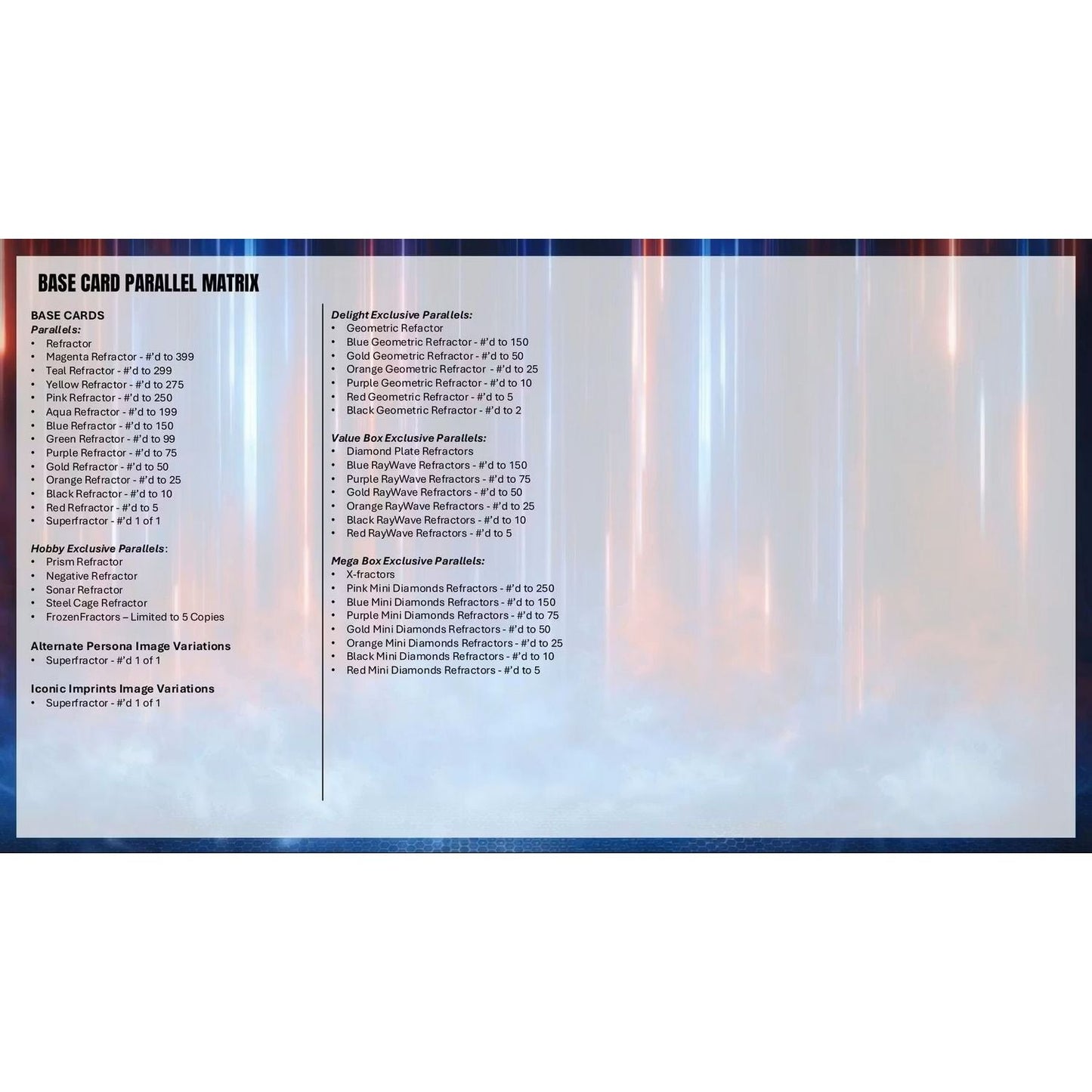 2026 Topps Chrome WWE Hobby Box