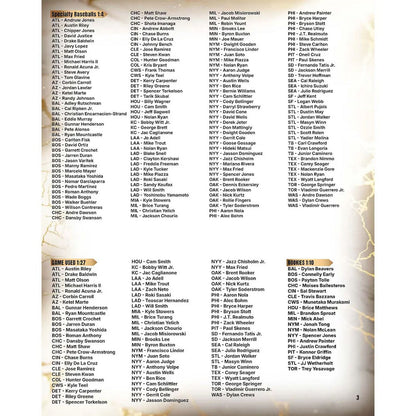 2026 Fanatics Under Wraps Autographed Mystery Baseball