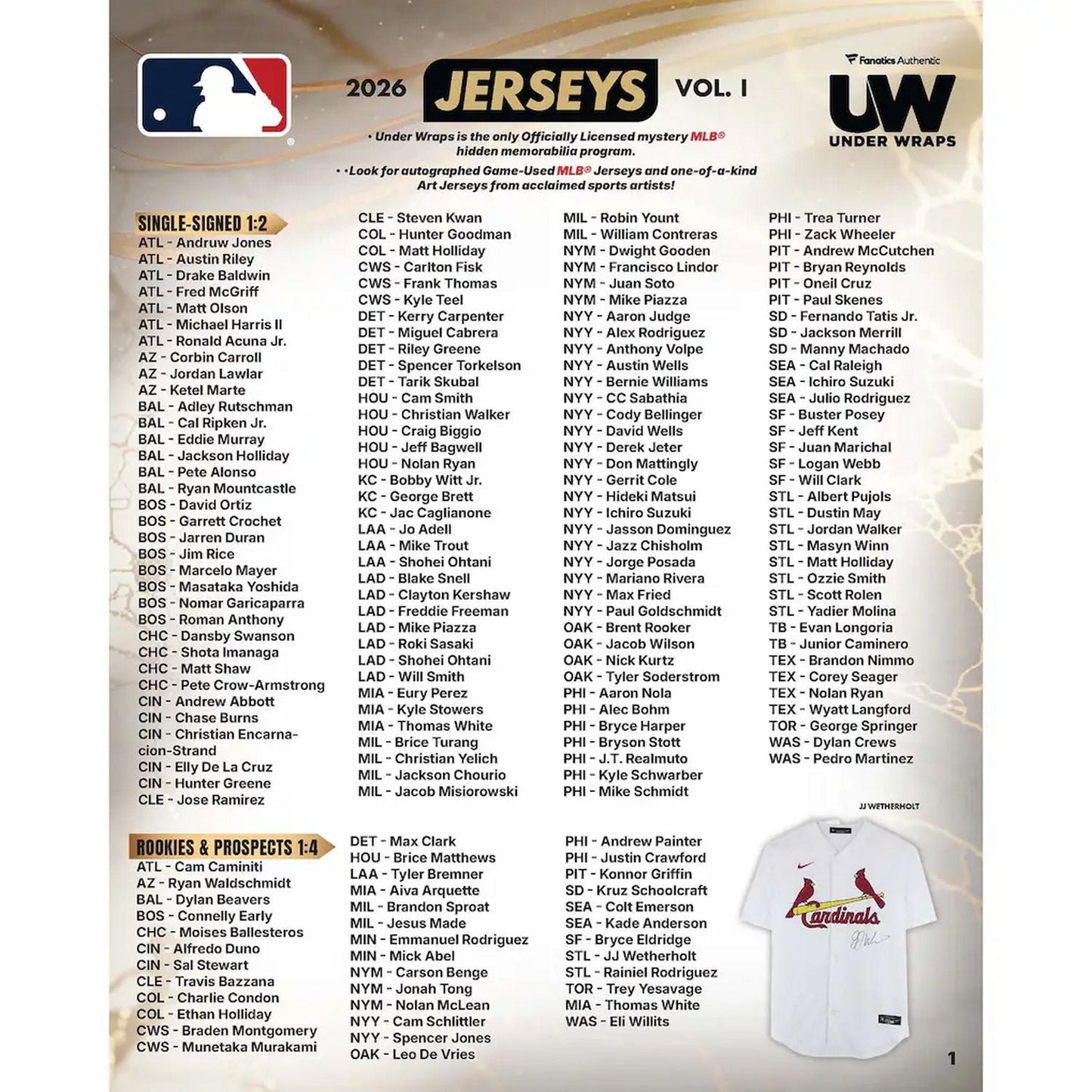 2026 Under Wraps Autographed MLB Jerseys Vol. I Mystery Box